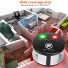 360¬∞ Ultrasonic Pest Repeller Electronic Plug-in Pest Control Mouse Chaser Blocker Repellent Deterrent