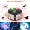 360¬∞ Ultrasonic Pest Repeller Electronic Plug-in Pest Control Mouse Chaser Blocker Repellent Deterrent