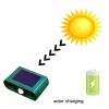 2023 Solar Ultrasonic Animal Repellent Waterproof MotionActivated Solution